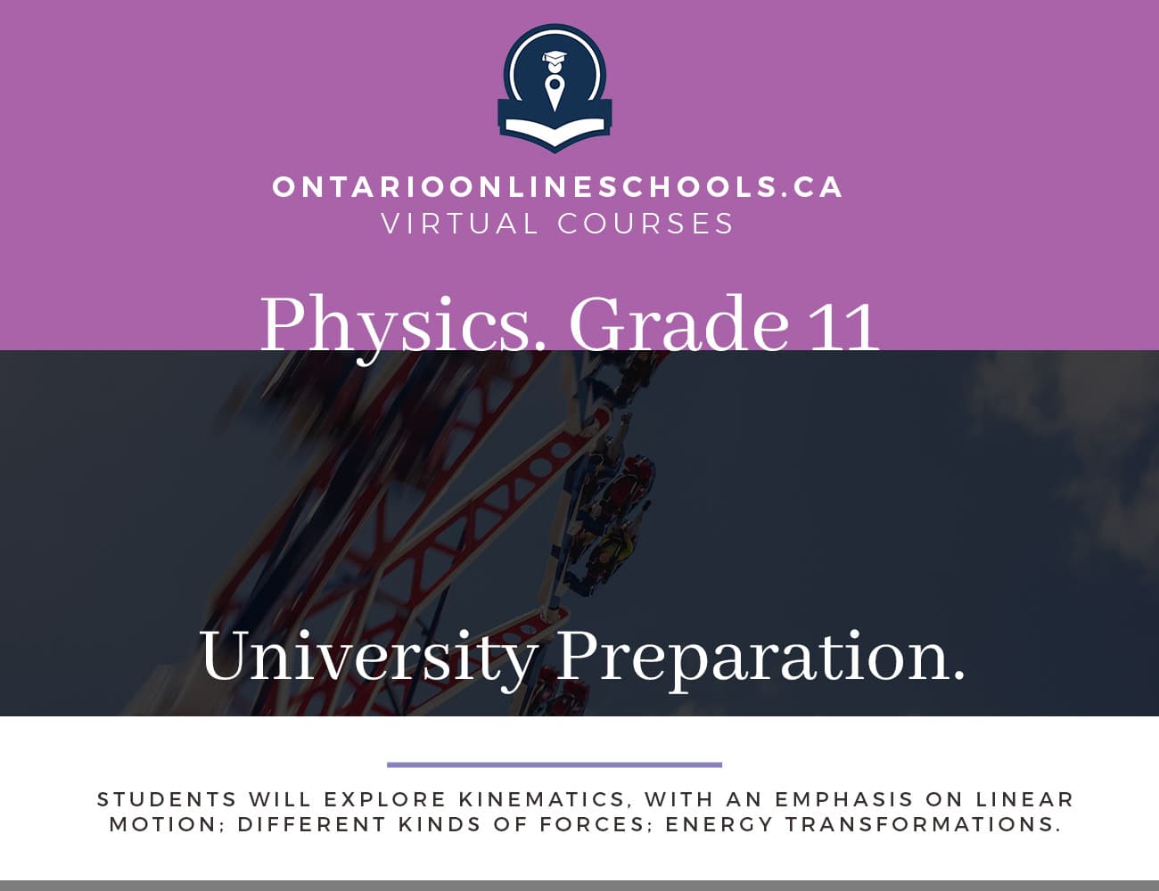 Physics diagrams and laboratory setup