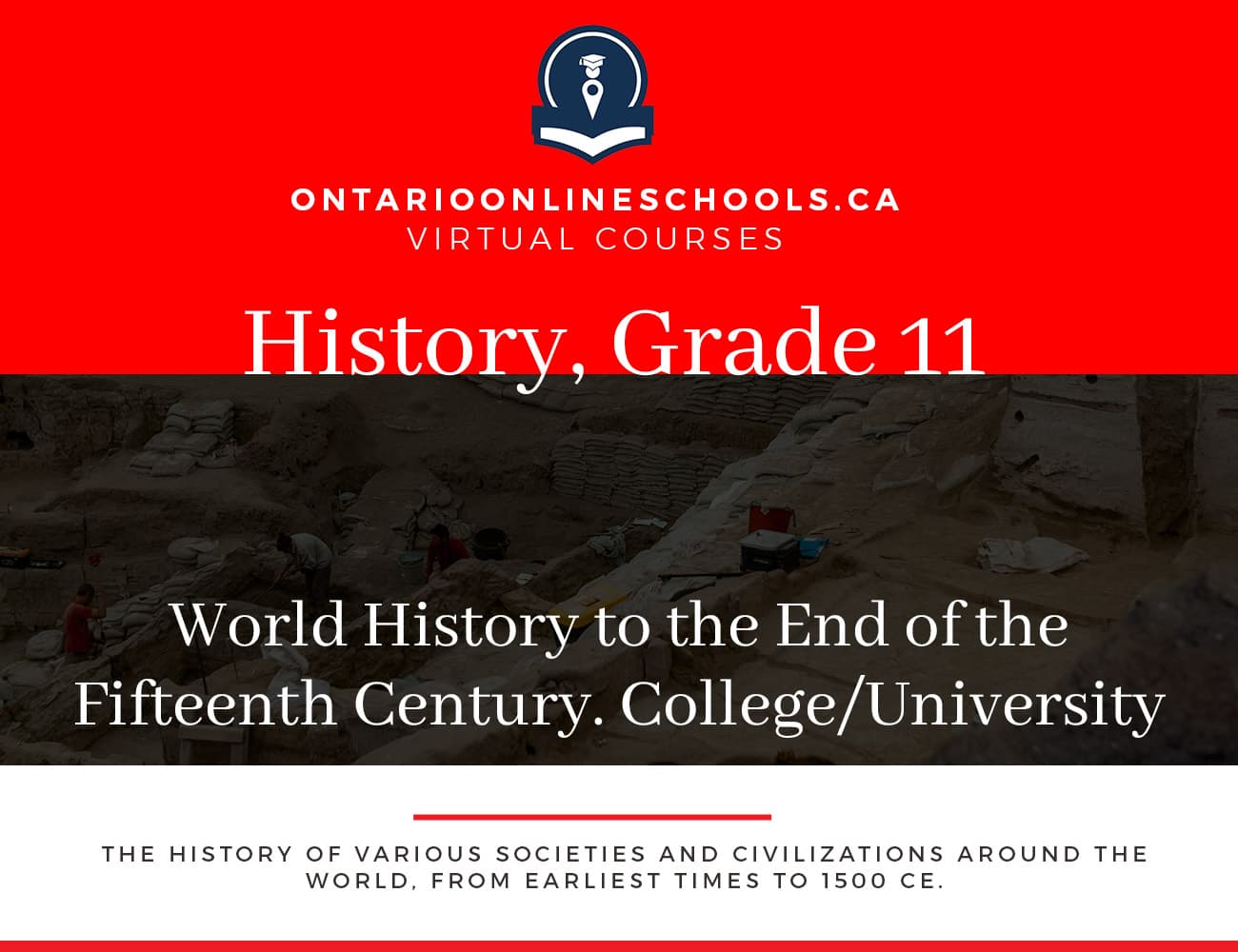 Ancient world history artifacts and maps