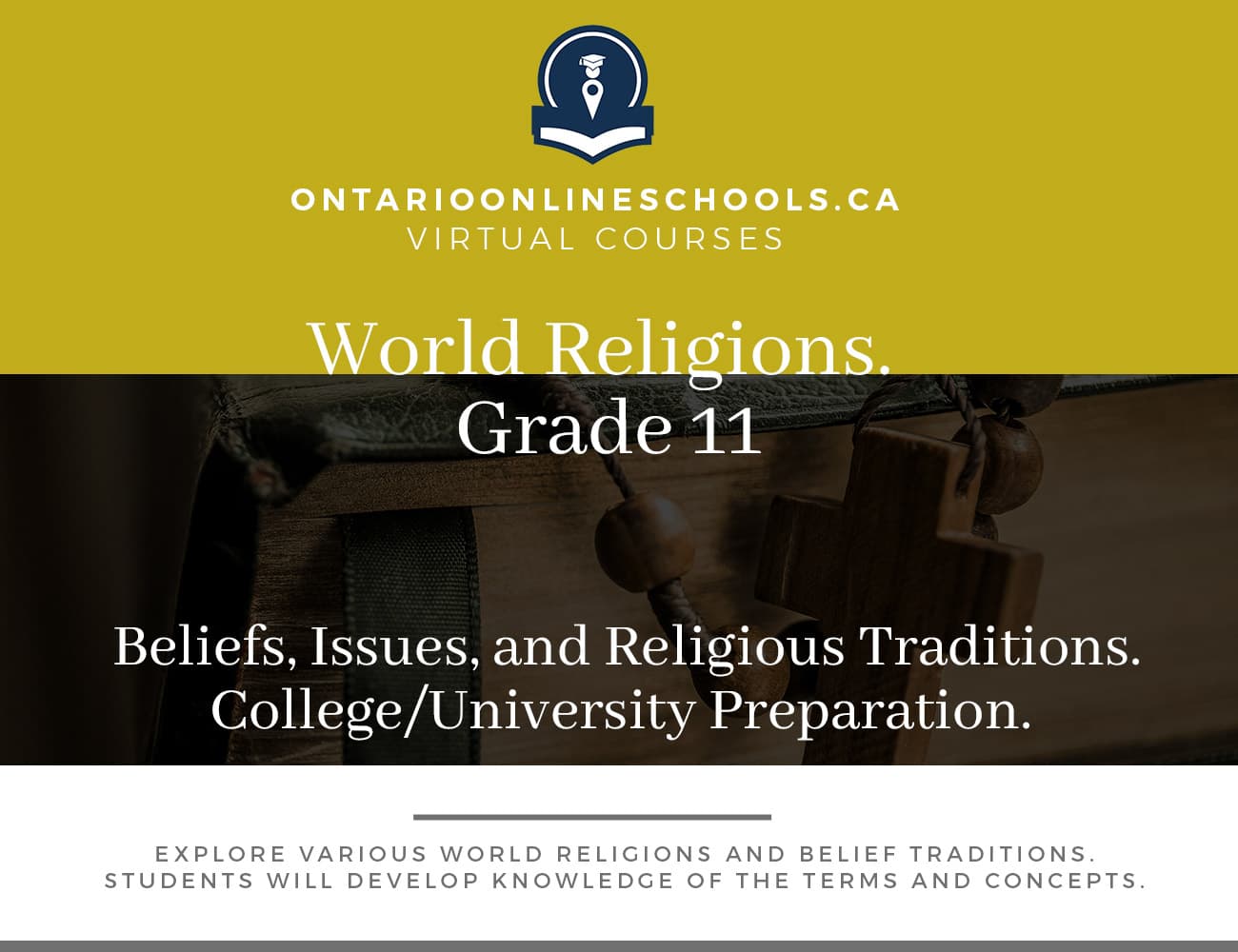 Symbols of world religions